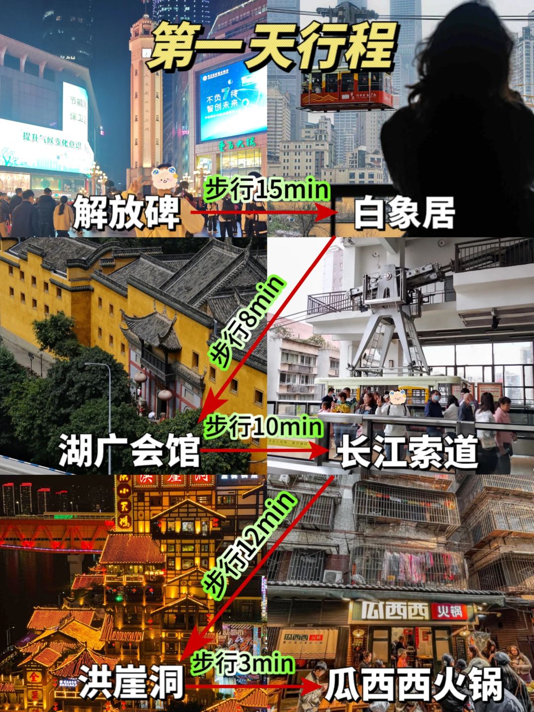 重庆3天2晚｜保姆级💯攻略｜寒假穷游必看