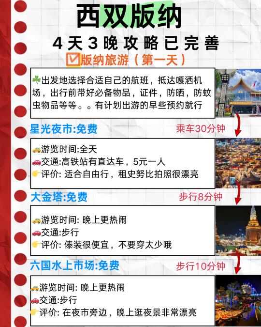 西双版纳4天3晚旅游详细路线攻略 纯干货 今
