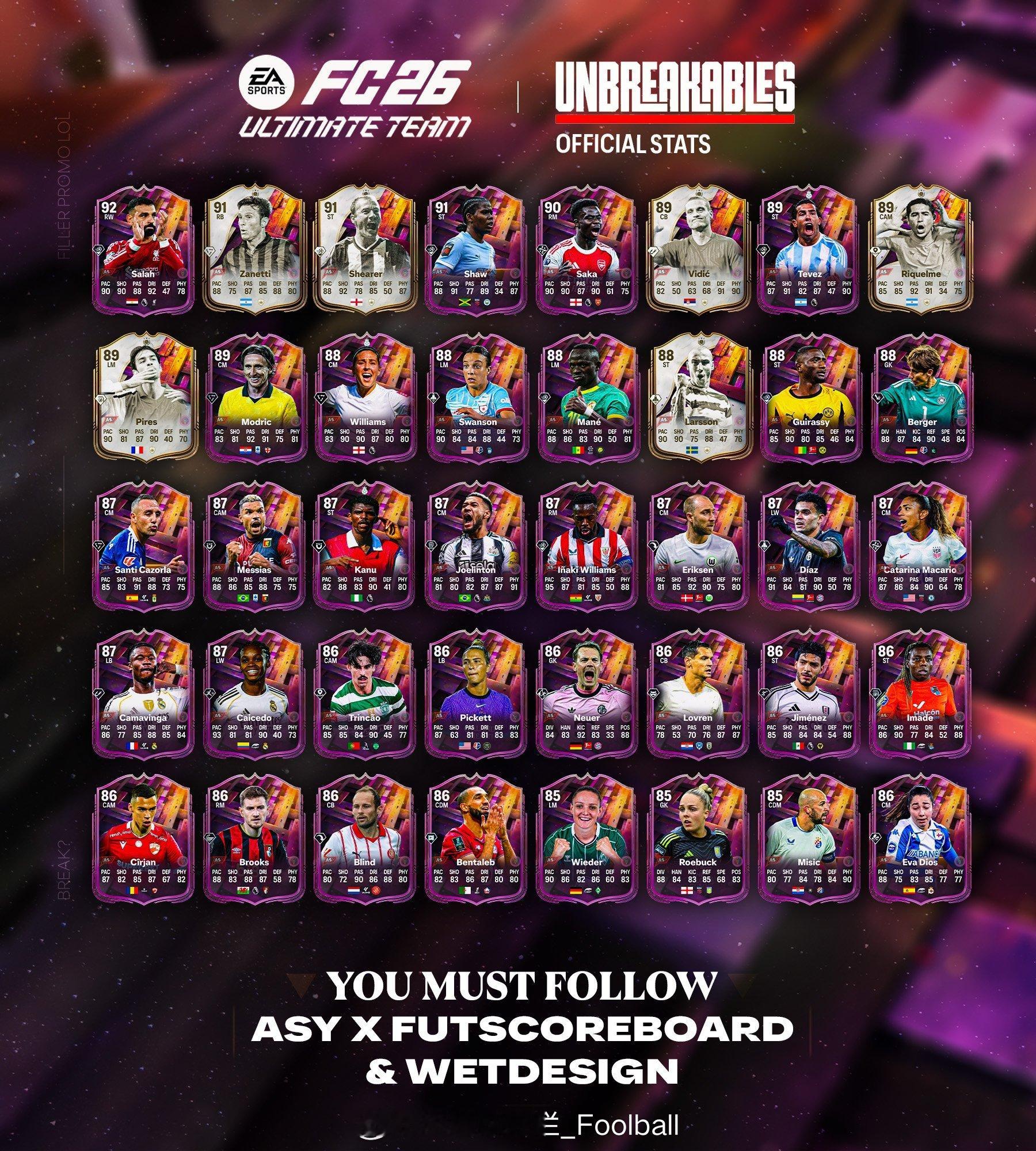 EA FC26的UT本周的活动叫Unbreakables，官方翻译叫坚不可摧。本