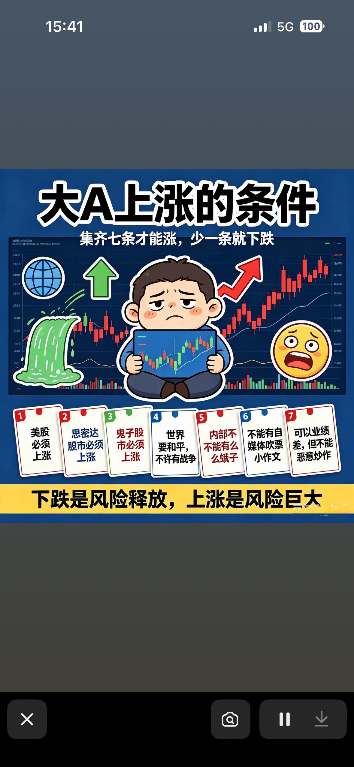 股市大A上涨的7大条件，少一条就下跌！

A股上涨条件可太关键了。从个股层面看，