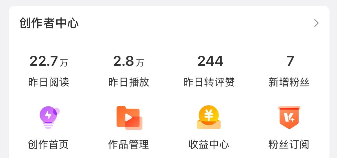 我不活乐... ​​​