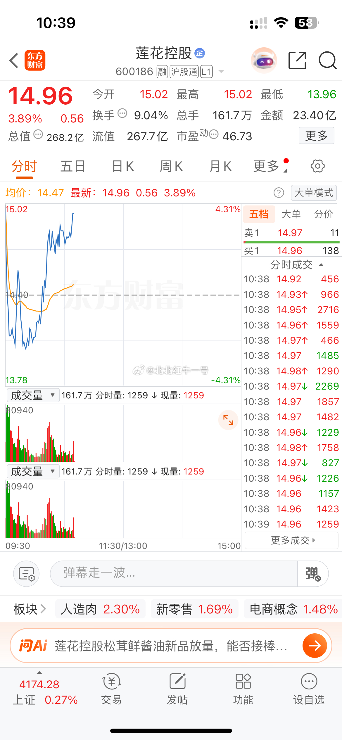 一支穿云箭，千军万马来相见！早盘被震荡吓出局的拍大腿，低位埋伏莲花的直接躺赚！一