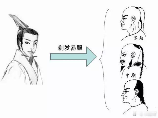 正月剃头死舅舅的真相来了本来不是“死舅”，而是“思旧”——“不剃头”是思念旧明，