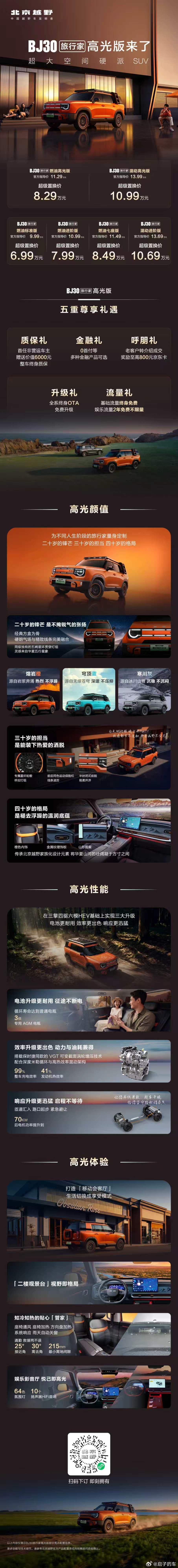延续超野、超大、超省硬实力北京越野BJ30旅行家高光版硬核登场从锋芒到格局，皆有