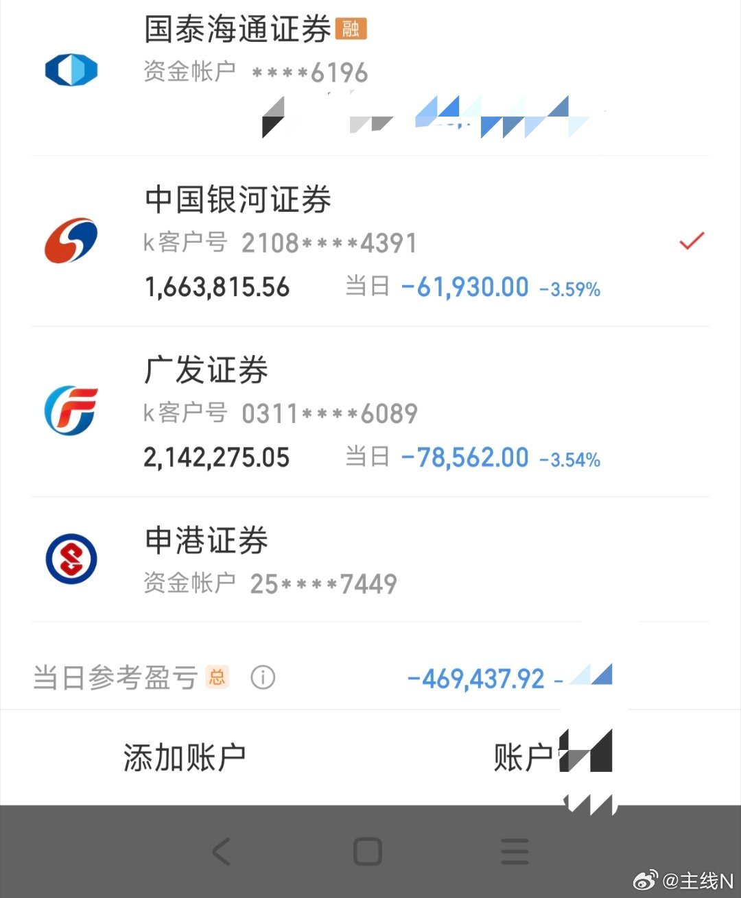 这么跌挺好了周一不一定会再大跌了……全都在为大哥让路 