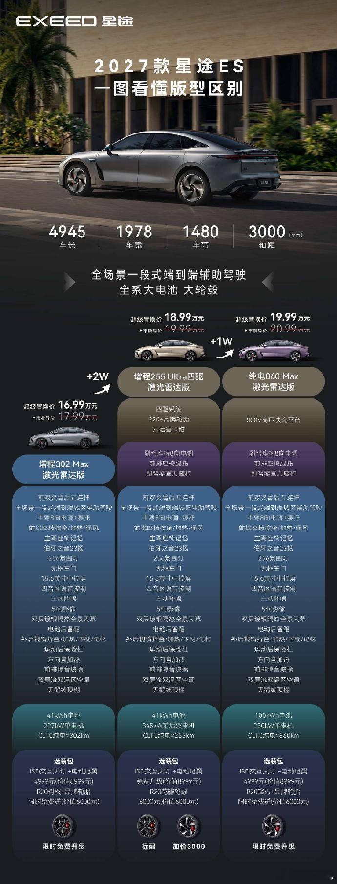 2027款星途ES焕新上市 7 月 20 日，2027 款星途 ES 正式焕新发