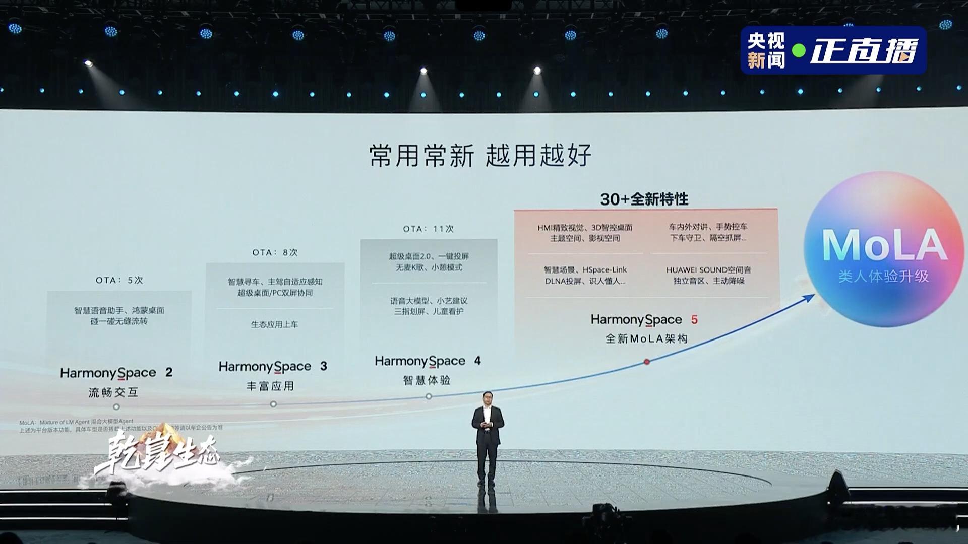 鸿蒙座舱率先进入L3时代，能够作为你的专业助理，感知力、记忆力、理解力都大幅度提