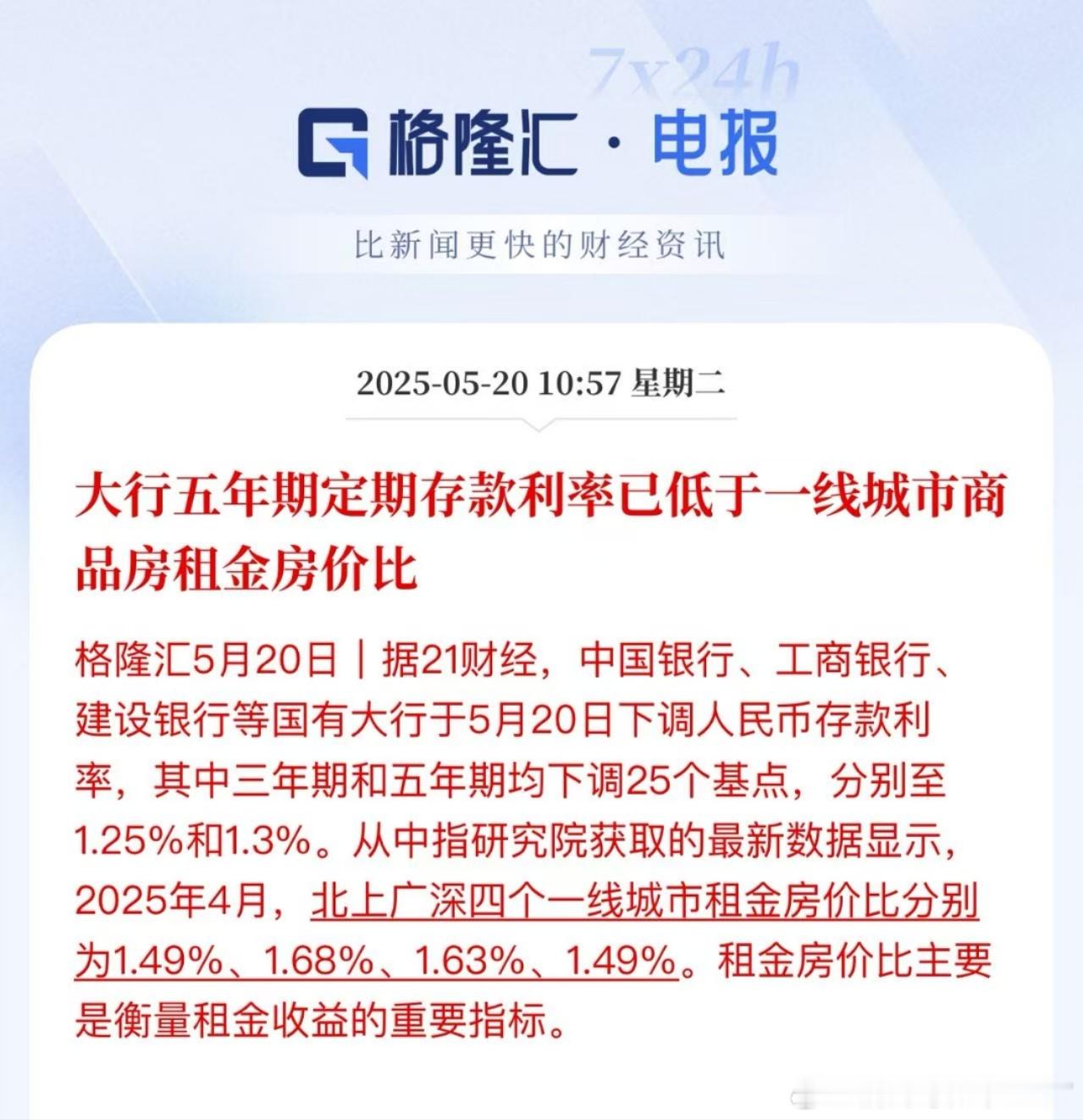 大行五年期定期存款利率已低于一线城市商品房租金房价比 ​​​