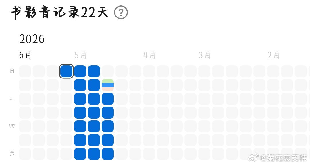 6.7大豆  专栏 · 大豆📚🍊