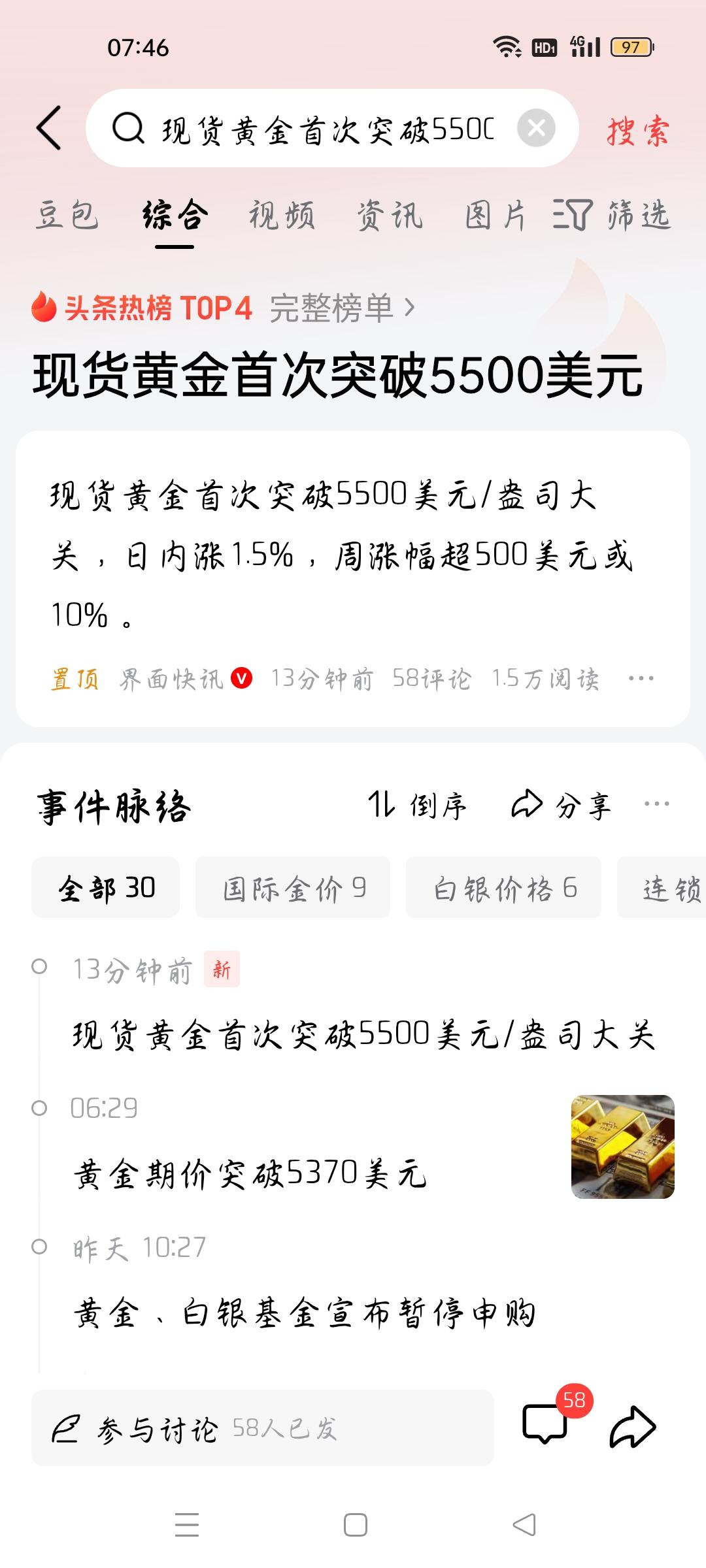 现货黄金首次突破5500美元，我想说
据界面快讯报道，现货黄金首次突破5500美