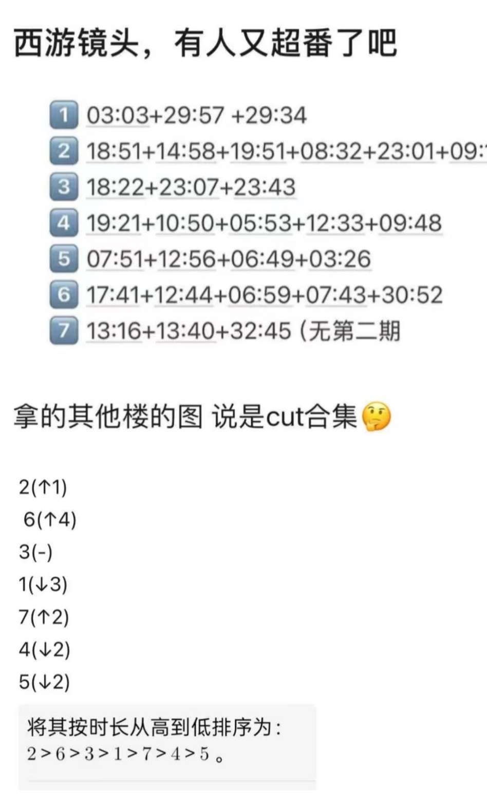 投：楼丝又又又拉表了西游镜头时长对比了，大家怎么看？？ ​​​