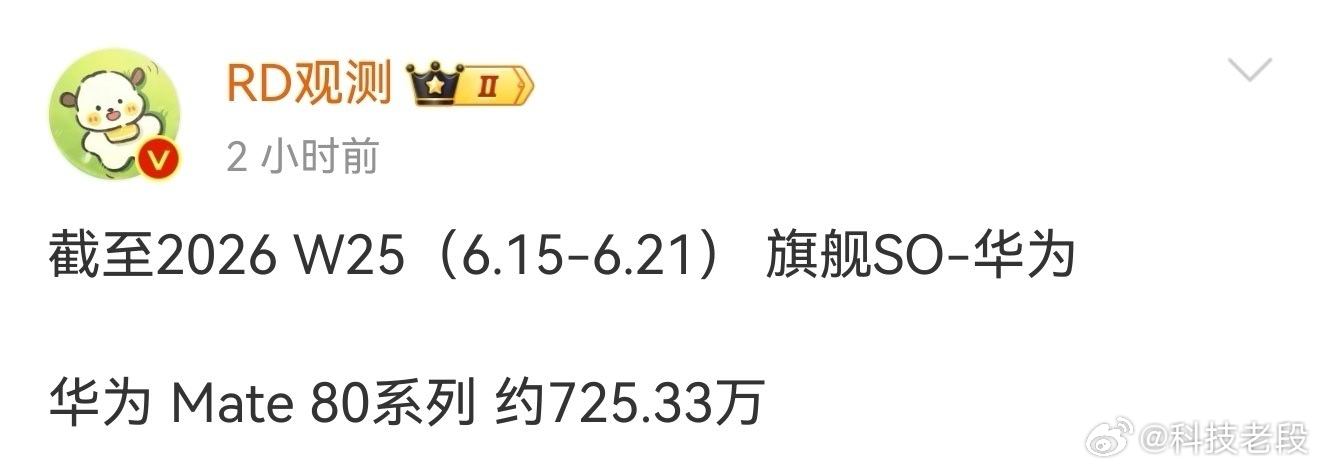 Mate 80系列已经突破725万了，销量周期破千万那不是很简单的事情数码数码资