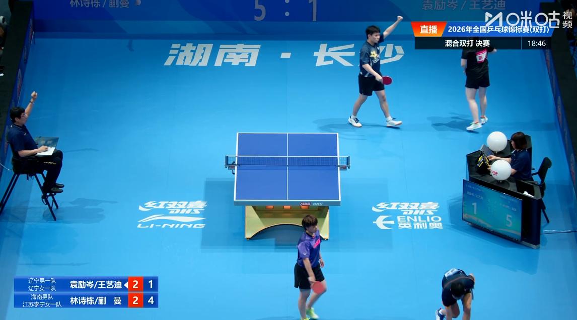 太燃了，动漫组合3-2拿下王艺迪/袁励岑，林诗栋完全淬炼出来了，

前四局，
双
