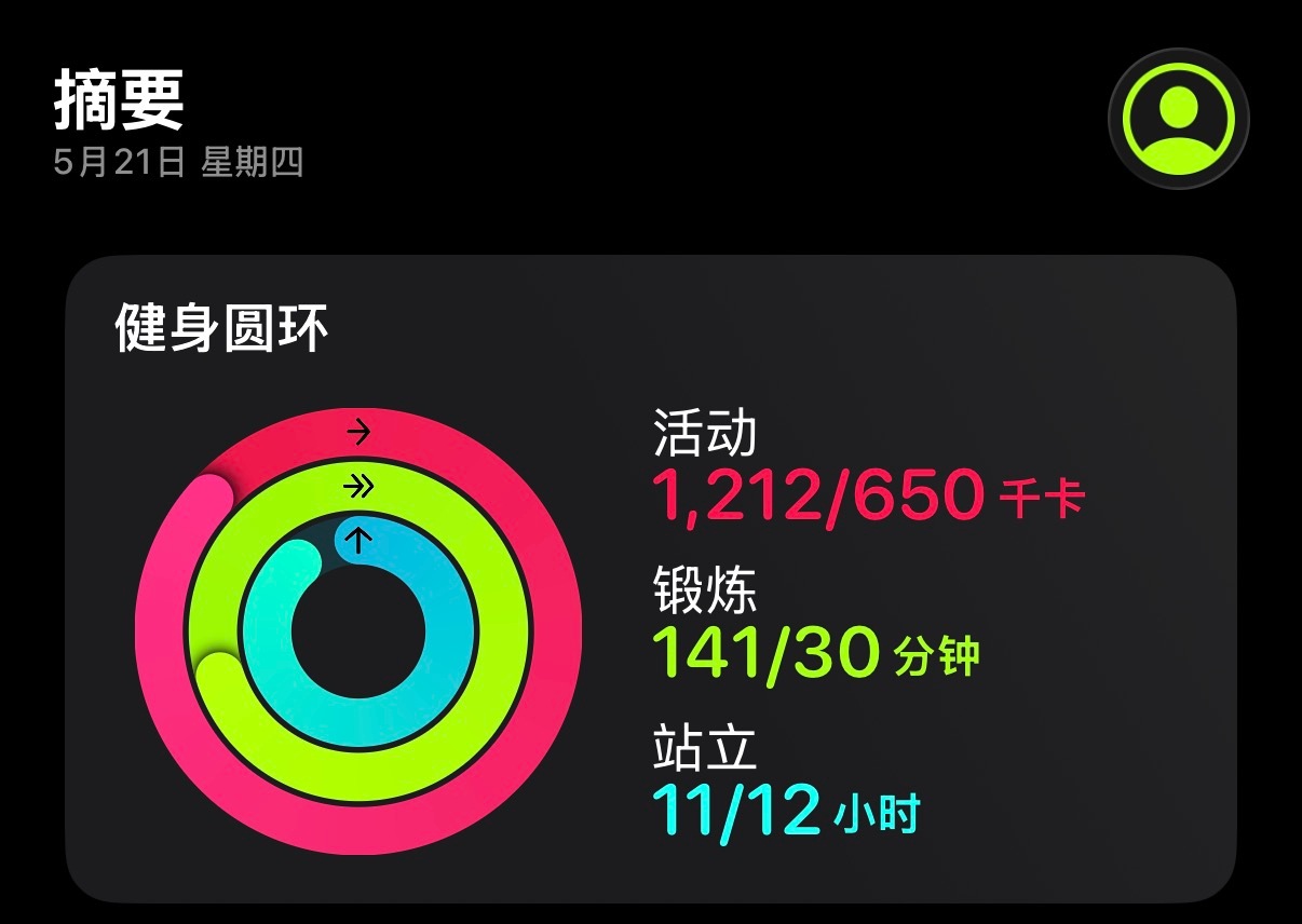 这周圆满结束。因为腿练完啦。 