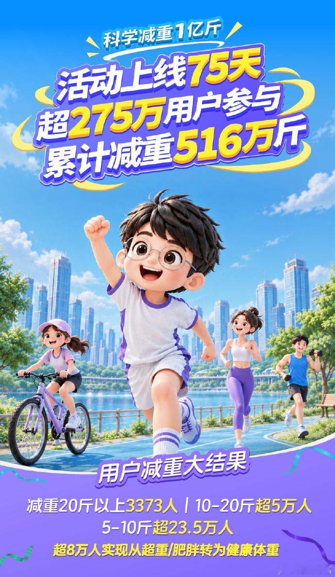 前聊起“科学减重”，最大的门槛其实是成本——想找专业营养指导和私教，一节课动辄两