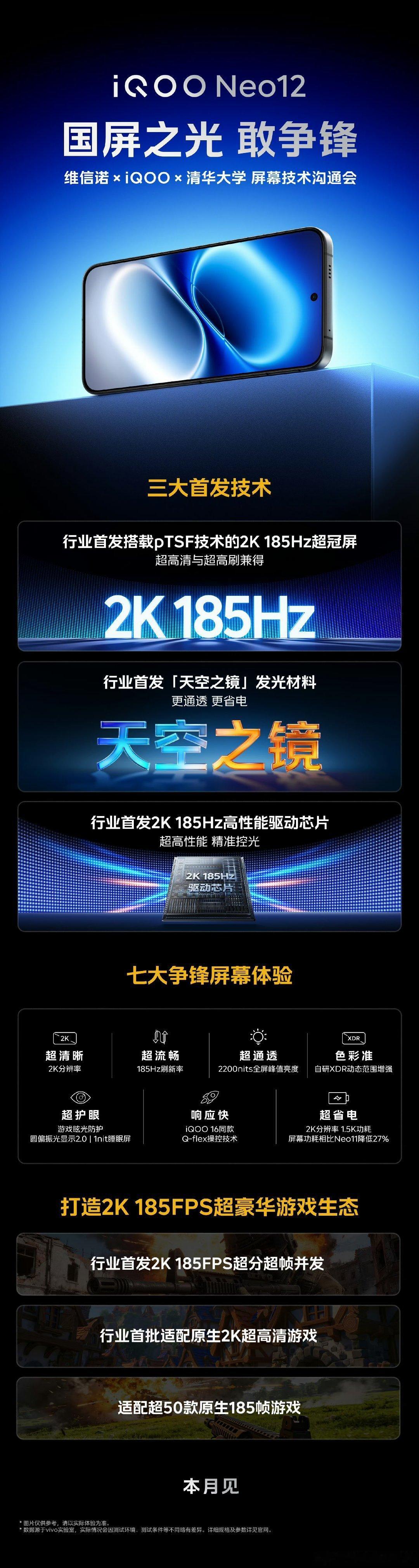 iQOONeo12 屏幕内卷到新高度！不少旗舰还在纠结2K和高刷怎么取舍，Neo