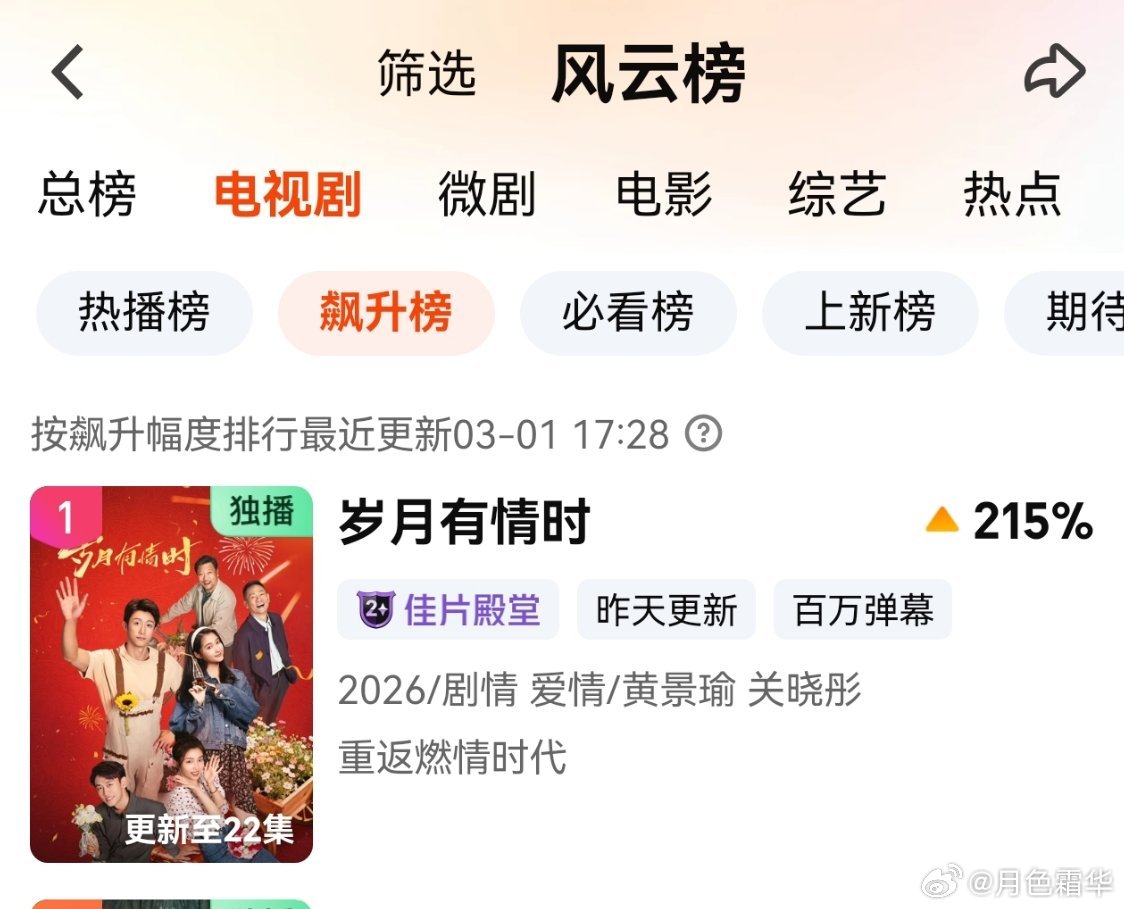 更新前的数字，记录一下，反正前几天真是鬼打墙。 