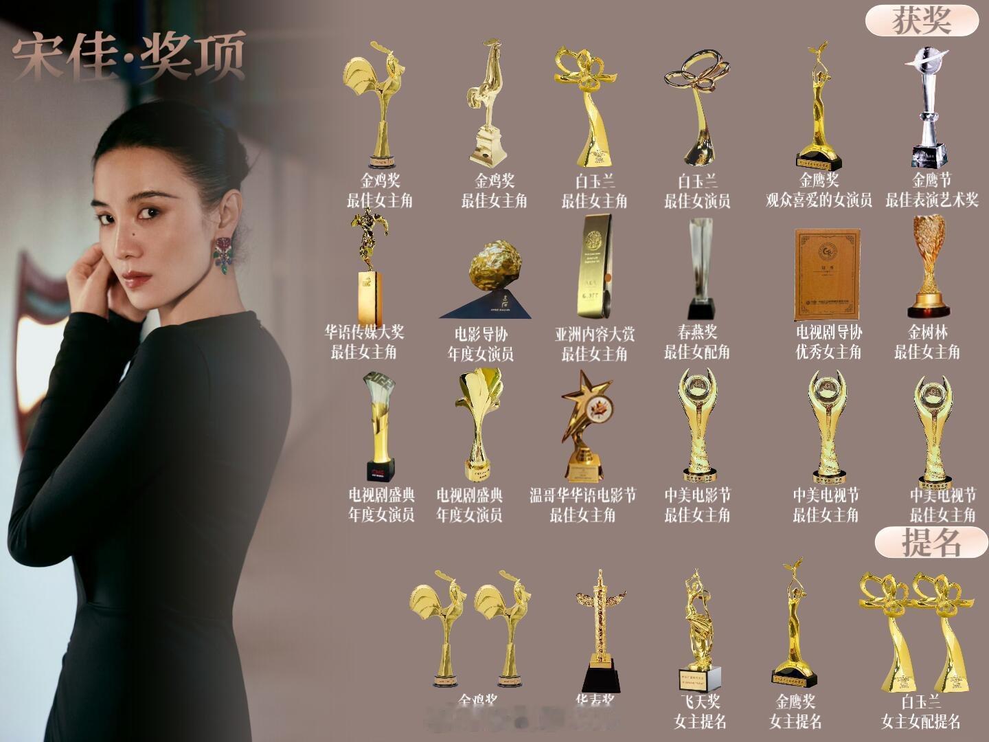 宋佳｜金鸡影后宋佳 凭借电影《好东西》获得第38届中国电影金鸡奖最佳女主角奖宋佳