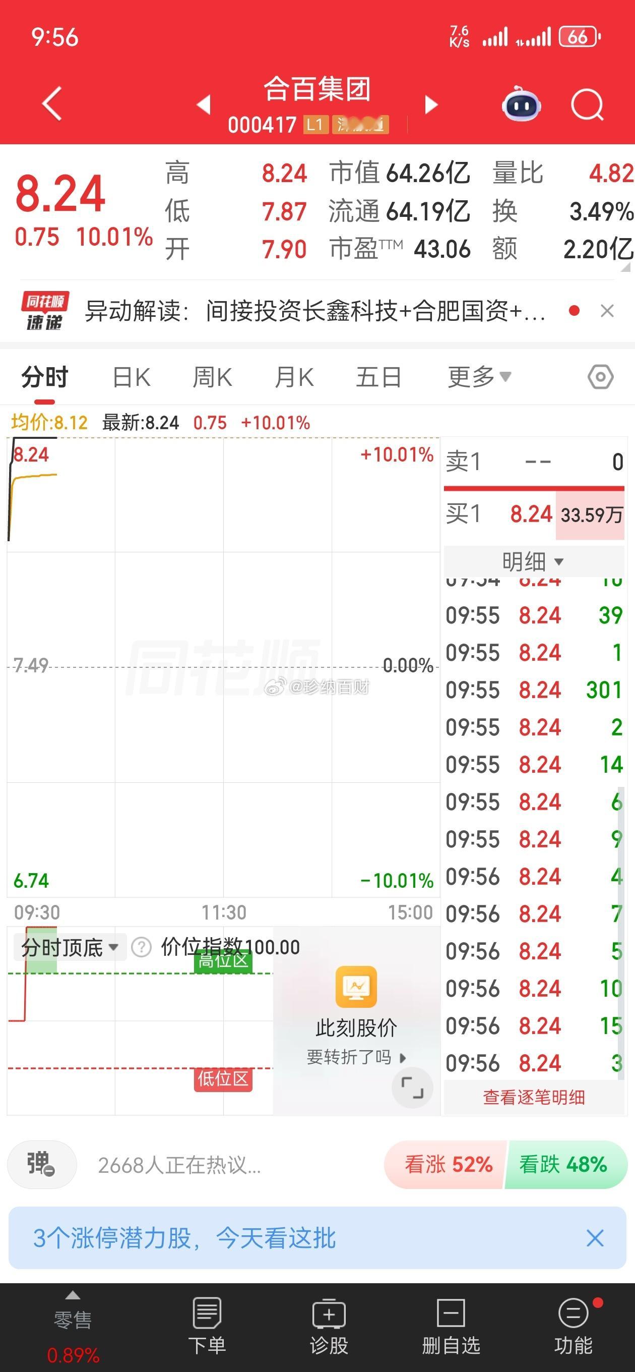 合百集团今天封板成功。家人们点点赞，我们一起寻找妞妞🐮 