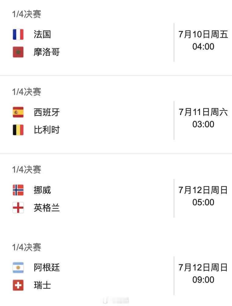 世界杯【世界杯8强出炉：摩洛哥、阿根廷挑战欧洲6队】世界杯8强对阵图：世界杯第2