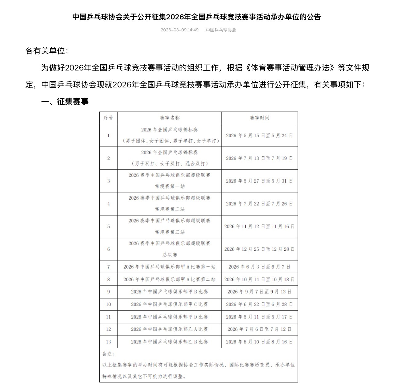 2026年全国乒乓球竞技赛事【2026年全国乒乓球锦标赛】5.15-5.24  