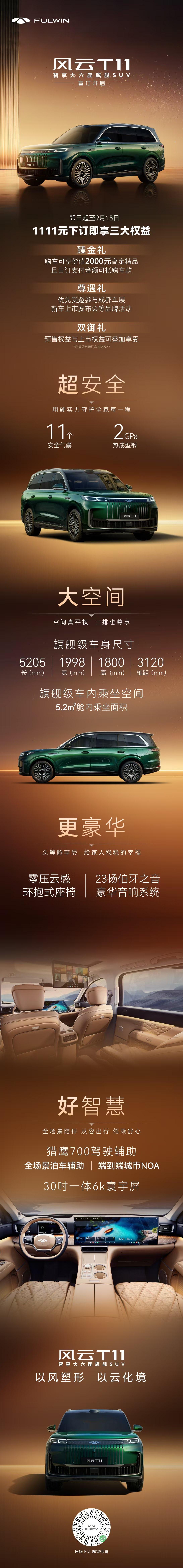 智享大六座旗舰SUV
风云T11盲订正式开启
即日起至9月15日
1111元下订