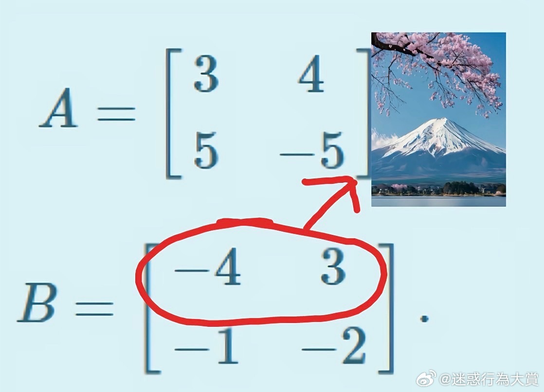 注意到… ​​​