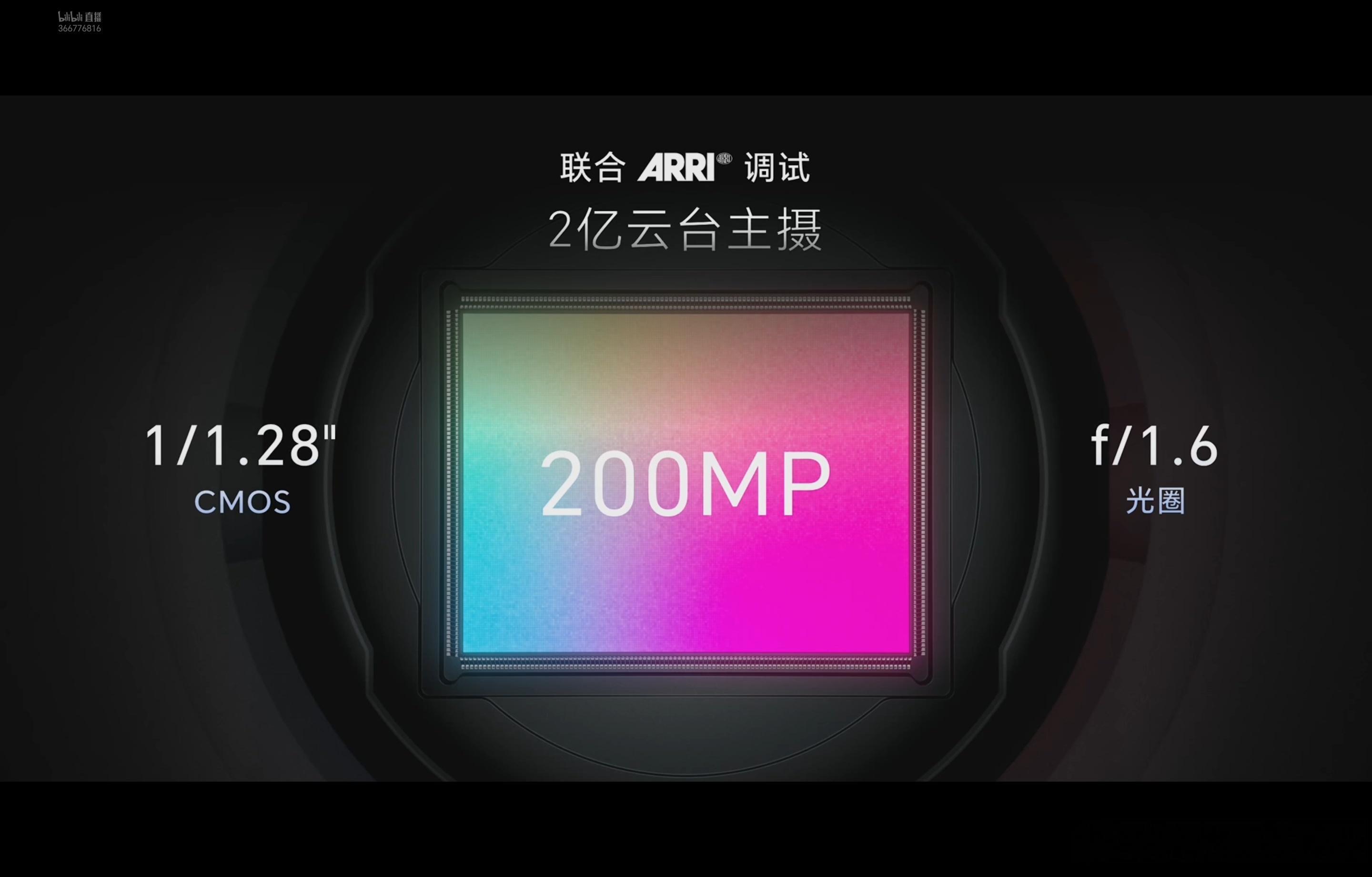 荣耀Robot Phone的云台主摄是2亿像素、1/1.28英寸，潜望长焦也是2