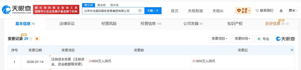 北京亦庄国际服务贸易集团增资至6.16亿 增幅约13%
天眼查App显示，近日，