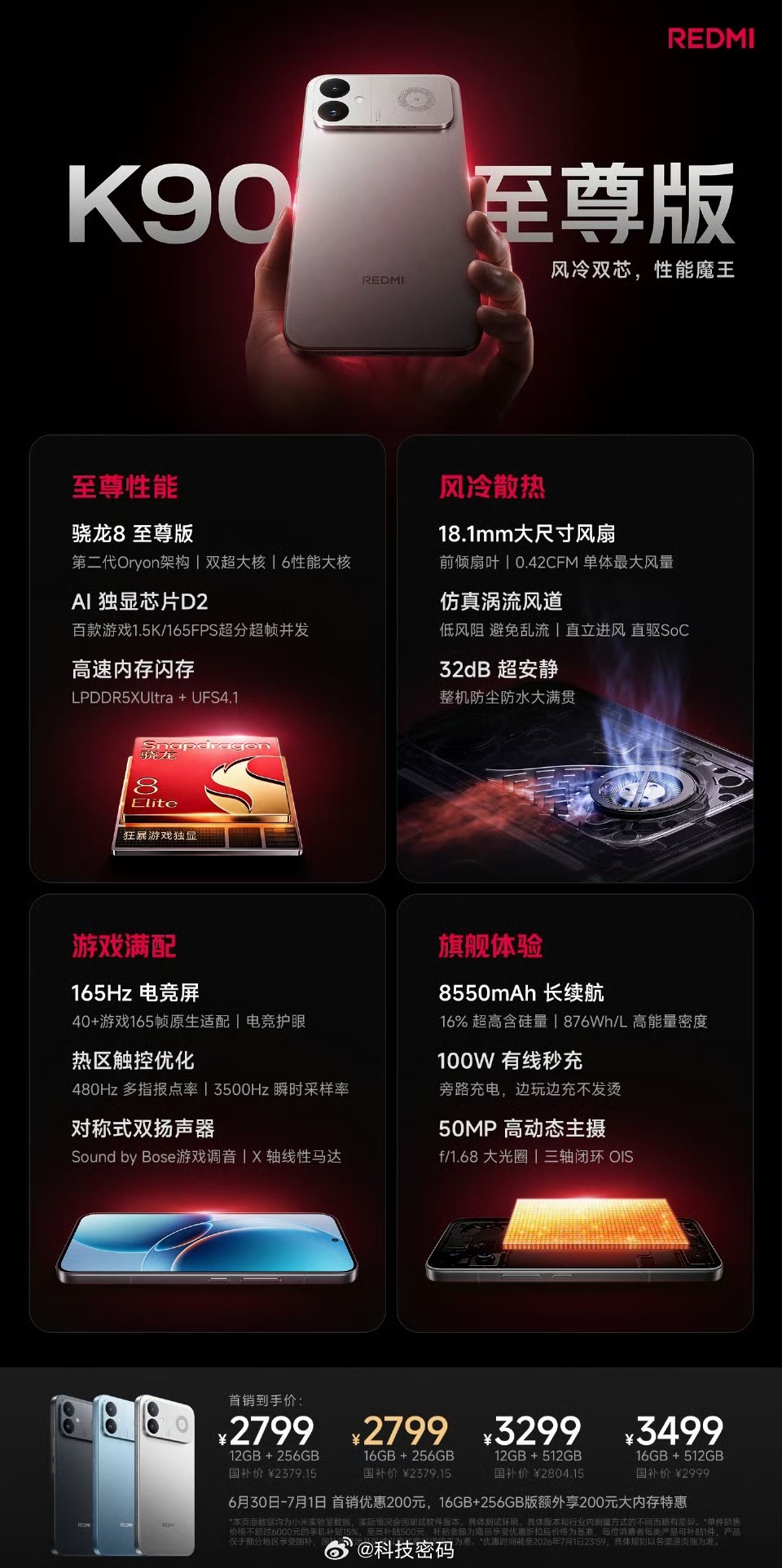 红米 K90 至尊版这个配置，这个价格，看似没什么短板！你们觉得呢？ 