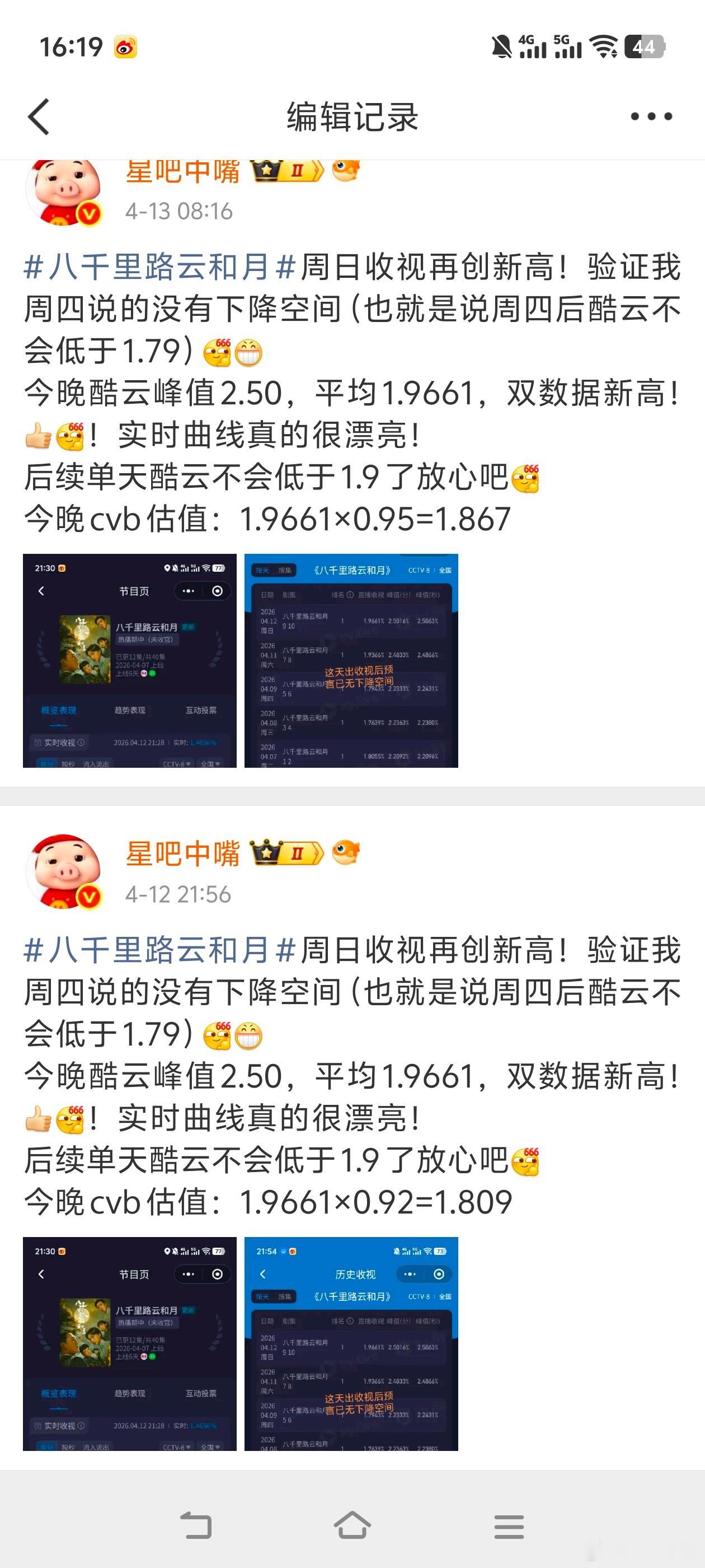 电视剧八千里路云和月4月12日cvb收视日报！八千里路云和月1.812，酷云1.