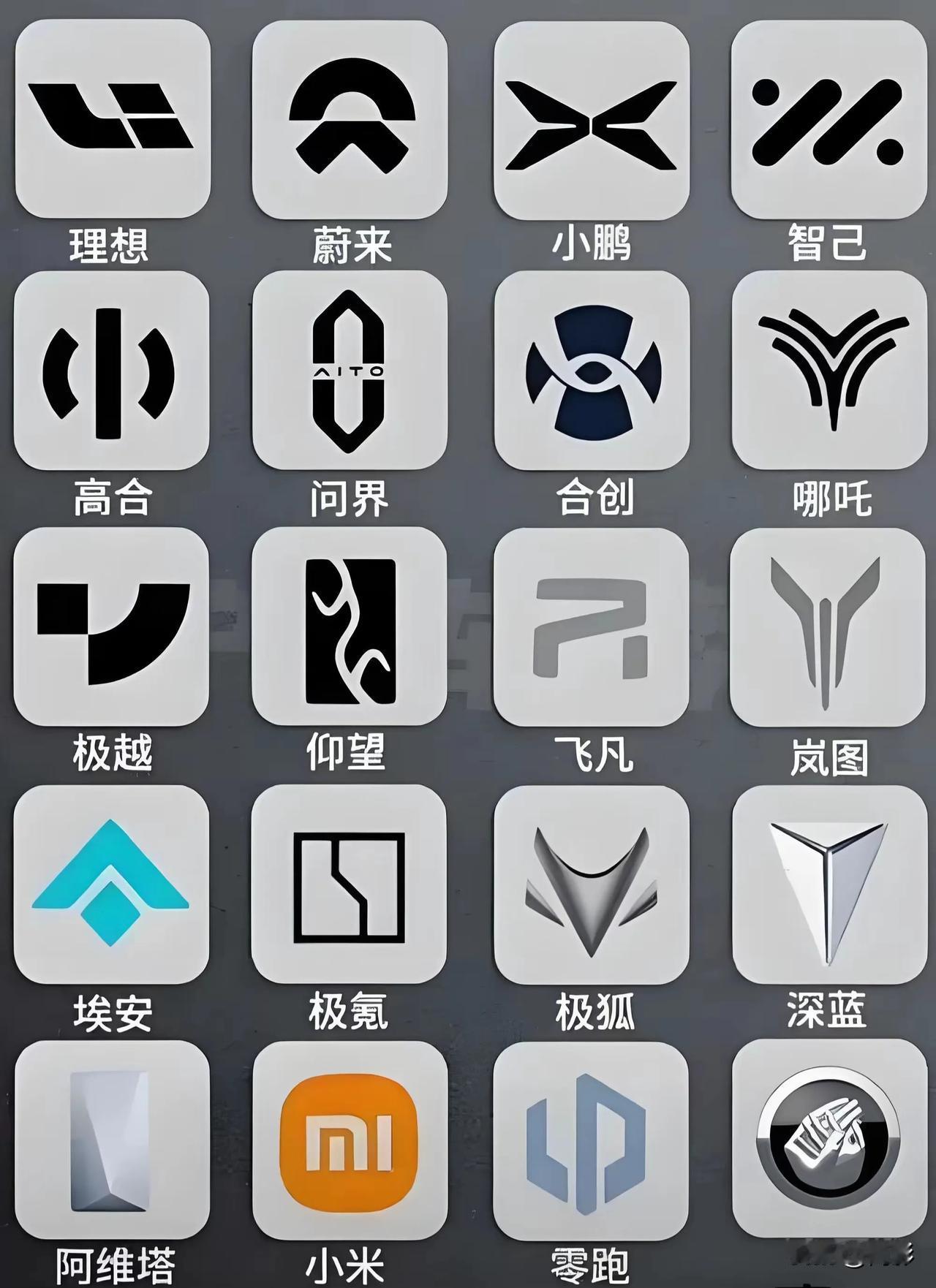 接下来，倒闭的新能源车企是？
其实车企LOGO〔商标〕越难看的倒闭越快！
这里面