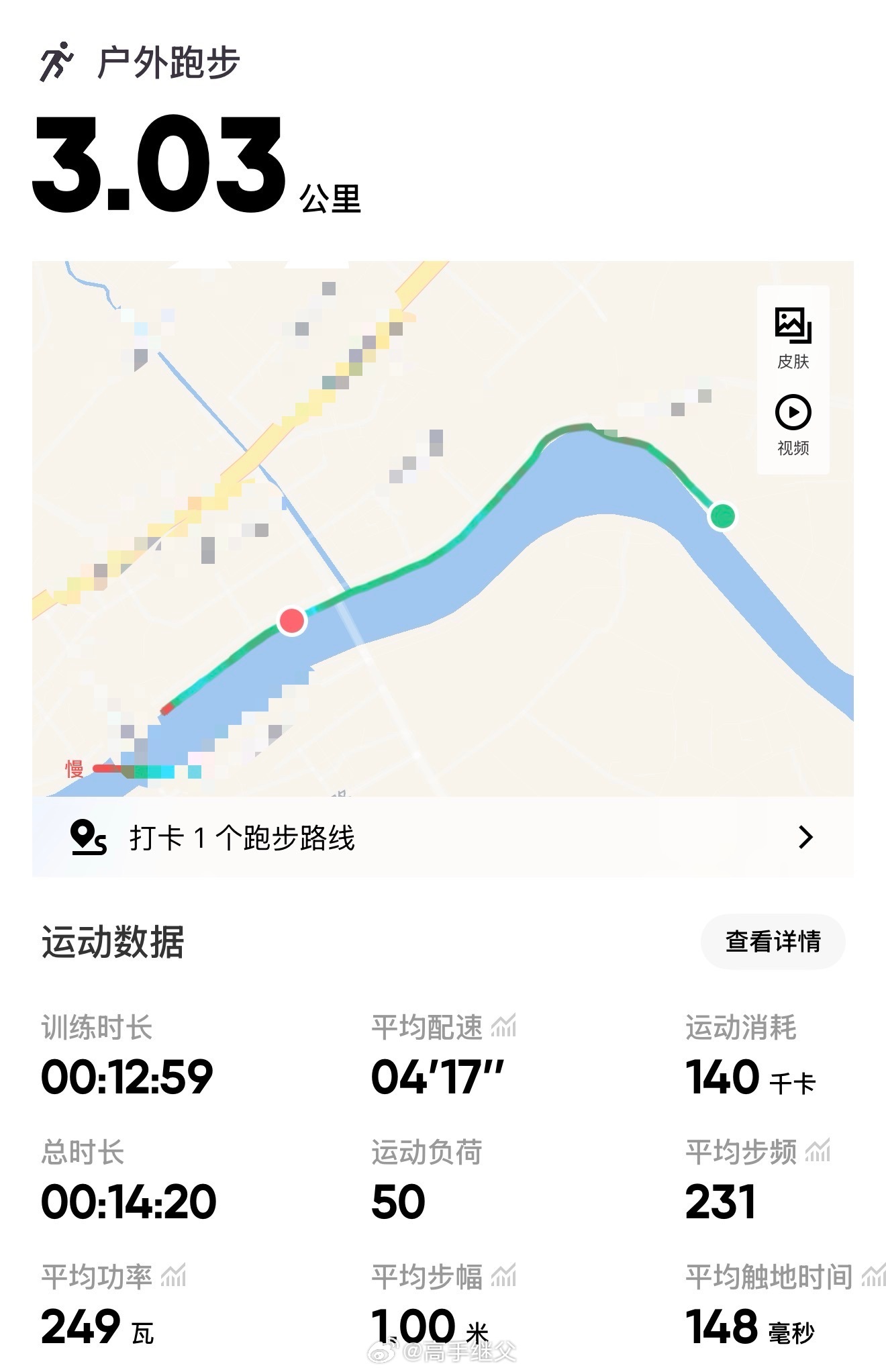 偷懒了，下次试试配速三开头。 