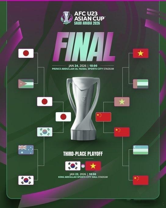 詹俊写道：解说计划调整。原定本周六解说【伯恩茅斯￼vs利物浦￼】将调整为U23亚