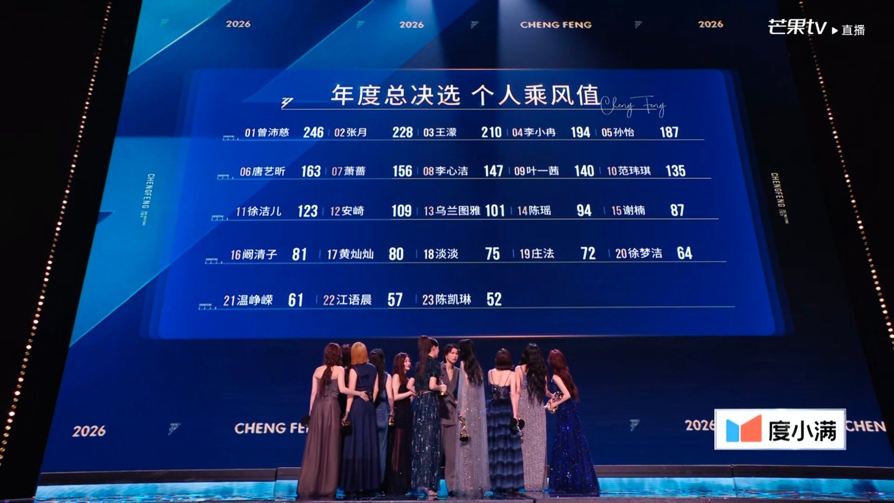 徐梦洁没成团 徐梦洁20名你逗我玩呢 