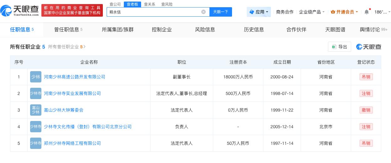 释永信名下多家企业已注销
释永信曾任职的多家企业已注销
释永信涉嫌4项罪名
3月