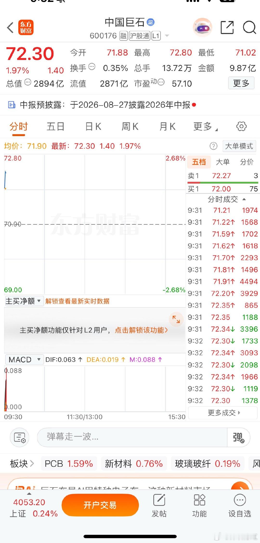 逢低可关注600176 