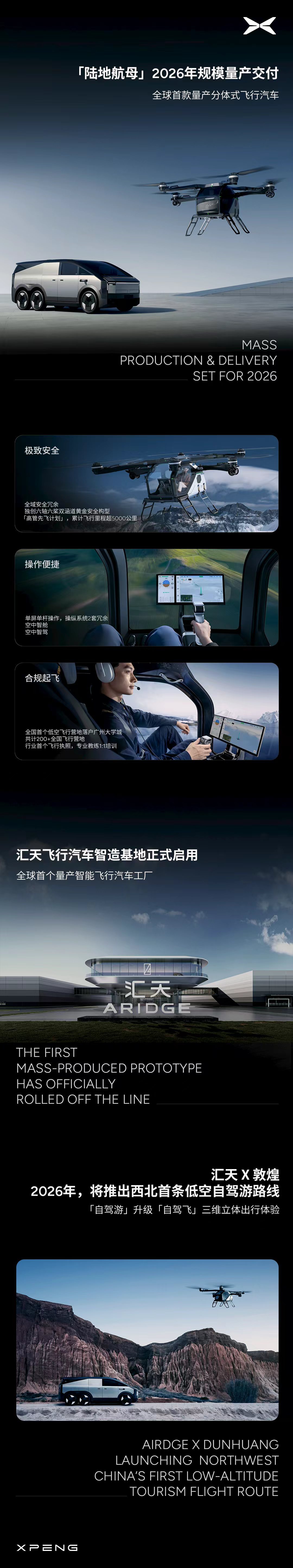 小鹏将推出3款全球化Robotaxi我最感兴趣的还是这款小鹏汇天汽车，陆地航母，