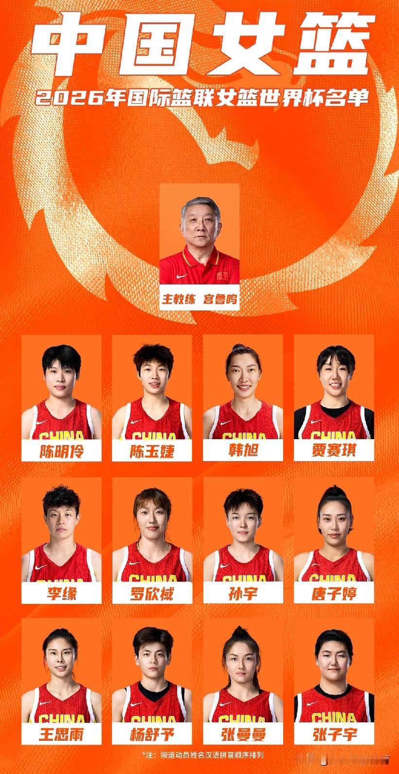 中国女篮今晚迎来女篮世界杯第一场比赛，对手是美国女篮。

赛前，中国女篮有大变故