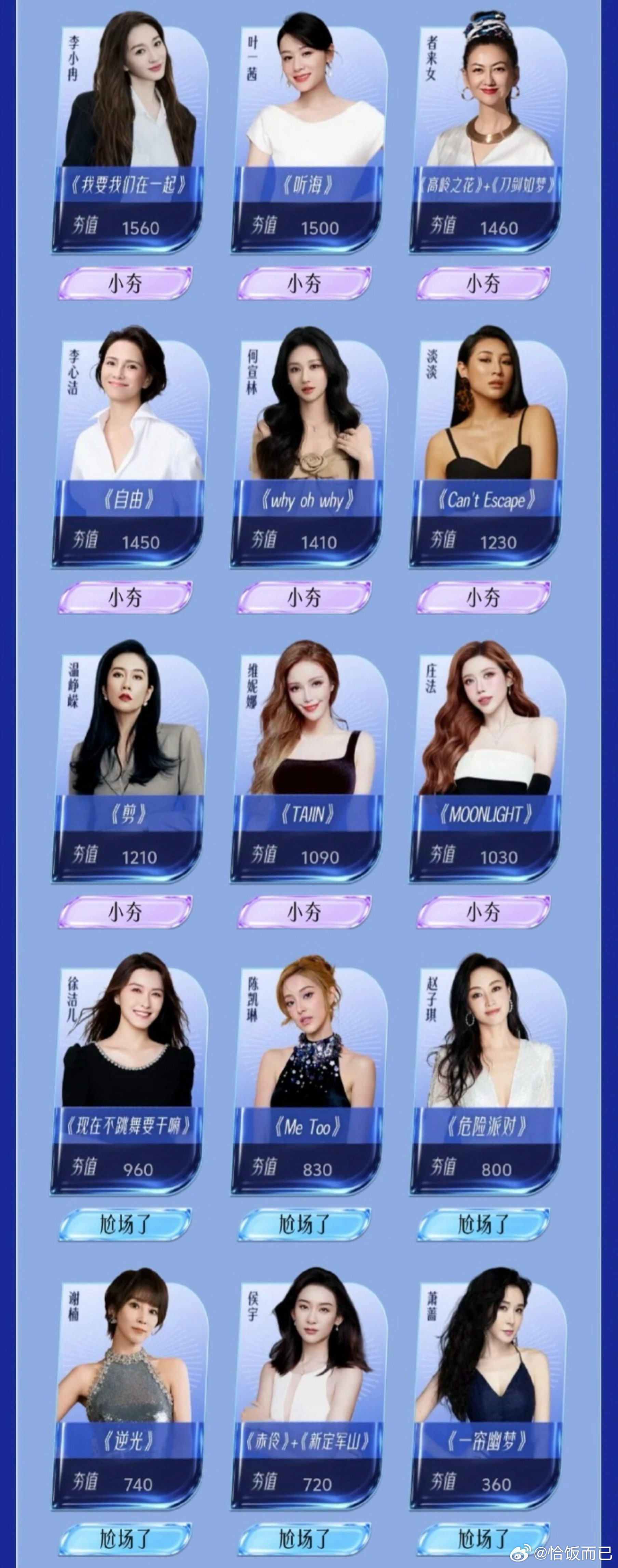 终极的兵支持曾沛慈浪姐拿第一 曾沛慈人气第一