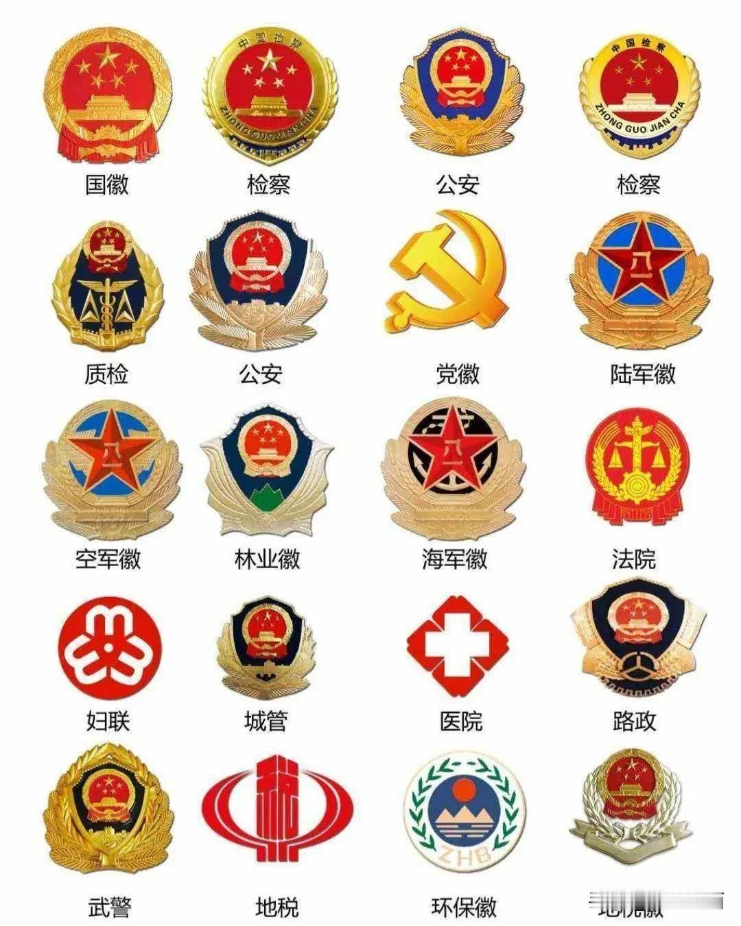 认识我国的一些常见的徽章！