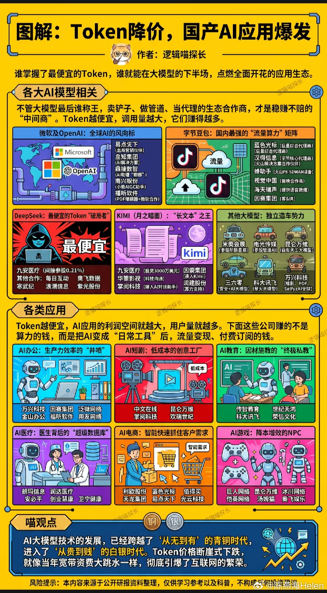 国产AI应用 