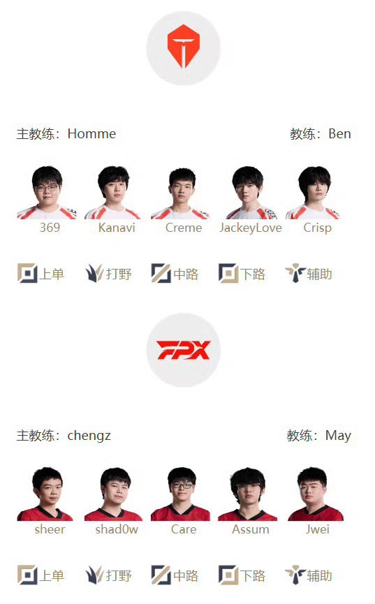 2025LPL第二赛段淘汰赛5月31日首发名单14:00 TES对战FPX（BO
