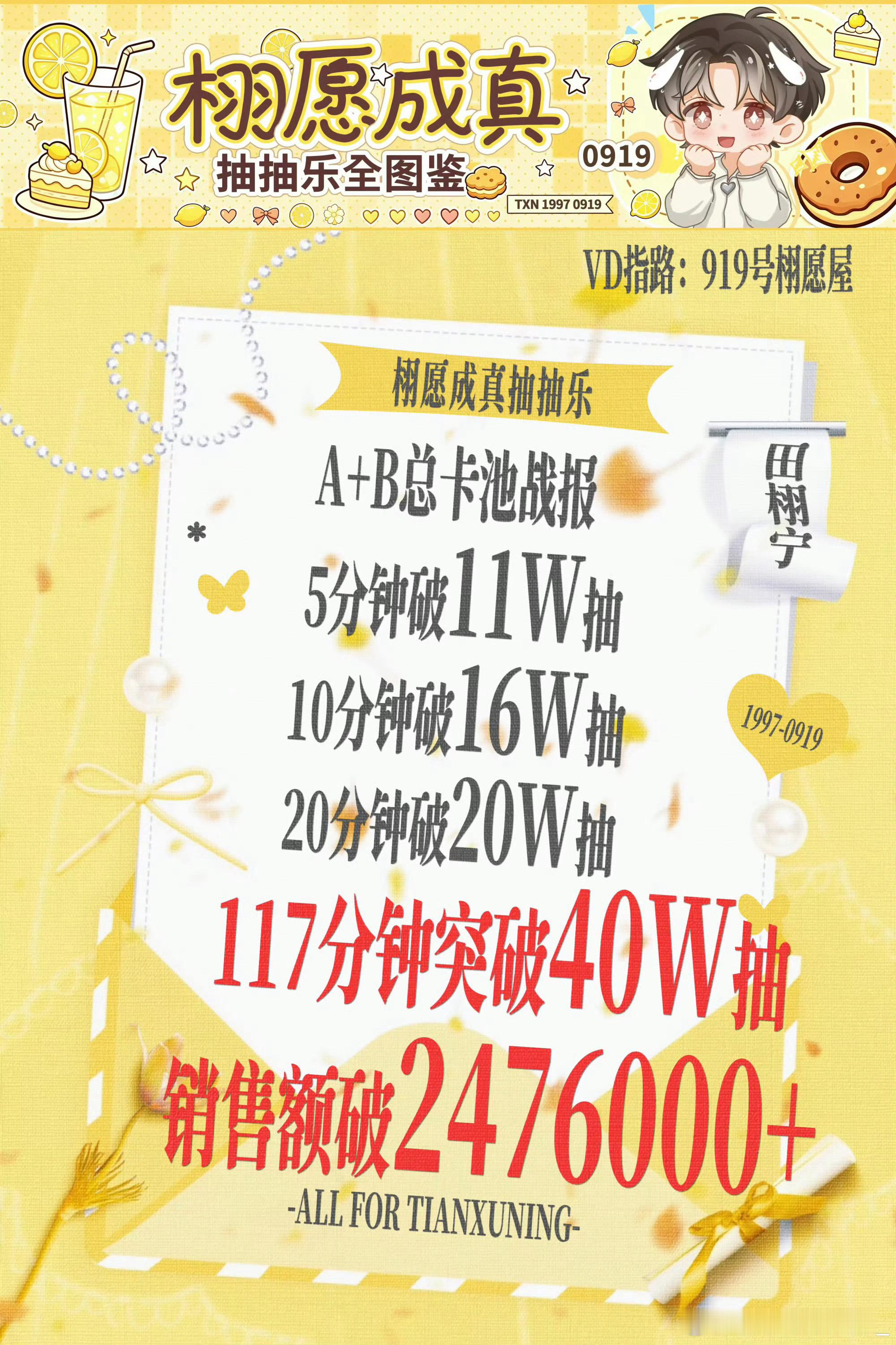 田栩宁ccl首轮战报 开售162分钟：50w抽总销售额破3095000+，内娱断