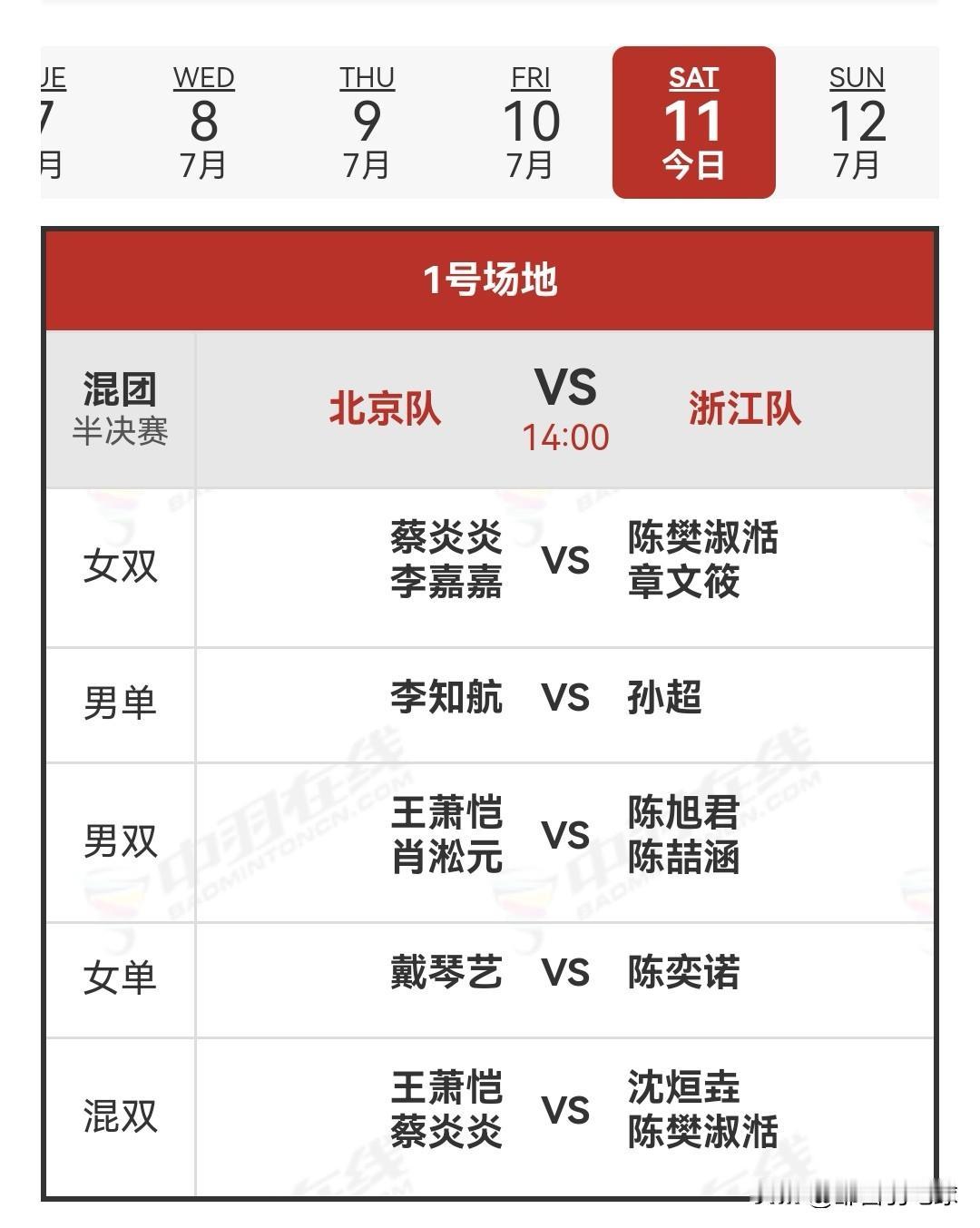 2026年全国羽毛球团体冠军赛半决赛对阵名单

今日，2026全国羽毛球团体冠军