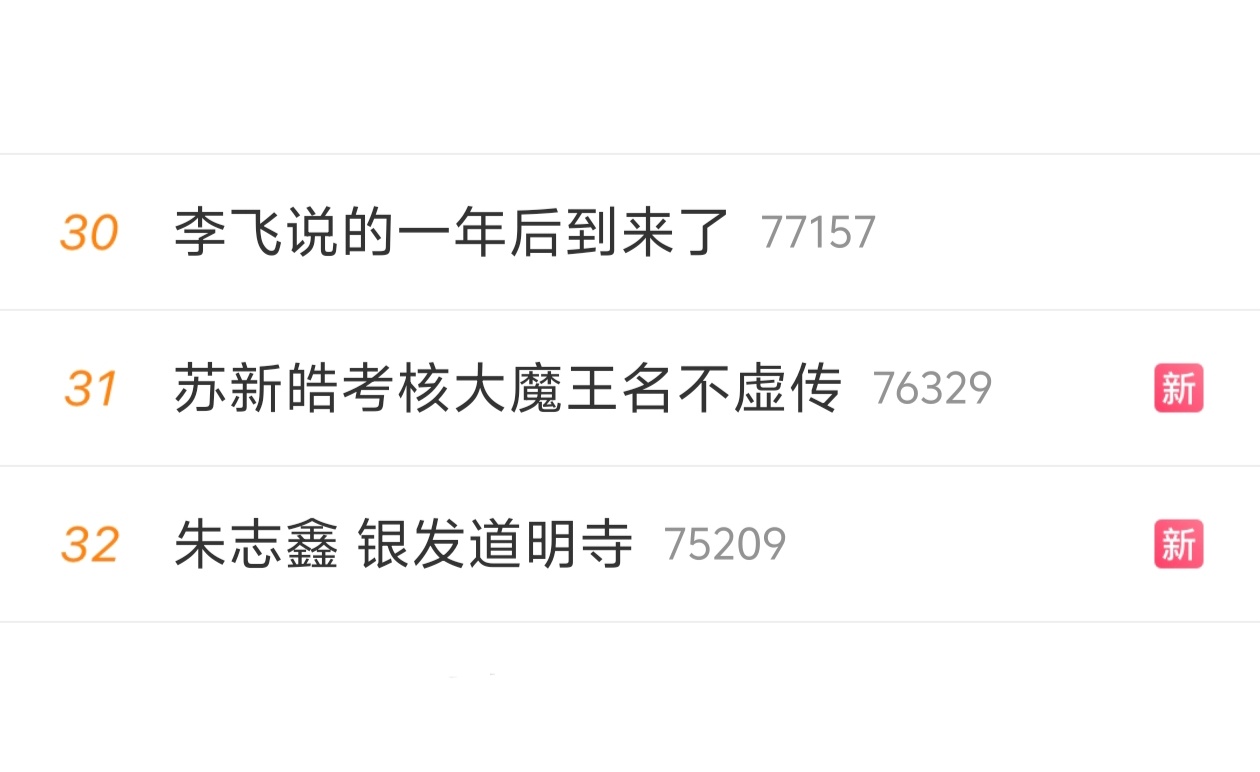 三个热搜连号了.李飞说的一年后到来了 .苏新皓考核大魔王名不虚传 .朱志鑫 银发