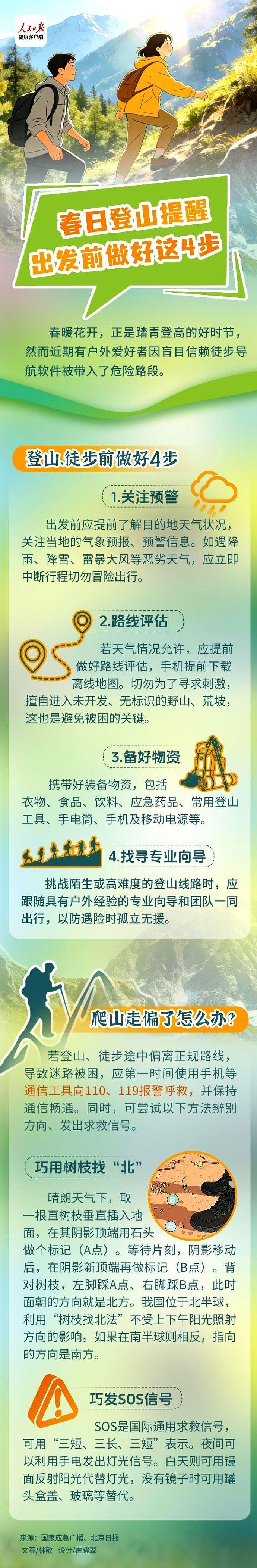 手机屏幕上，那条绿色的徒步路线，像一条完美的丝带，温柔地铺在三维地图上。系统提示