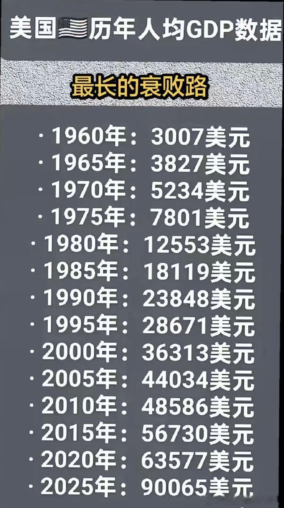 汇率走强利率走弱的原因 这是政策调控与市场基本面共同作用的结果。一方面，为化解巨