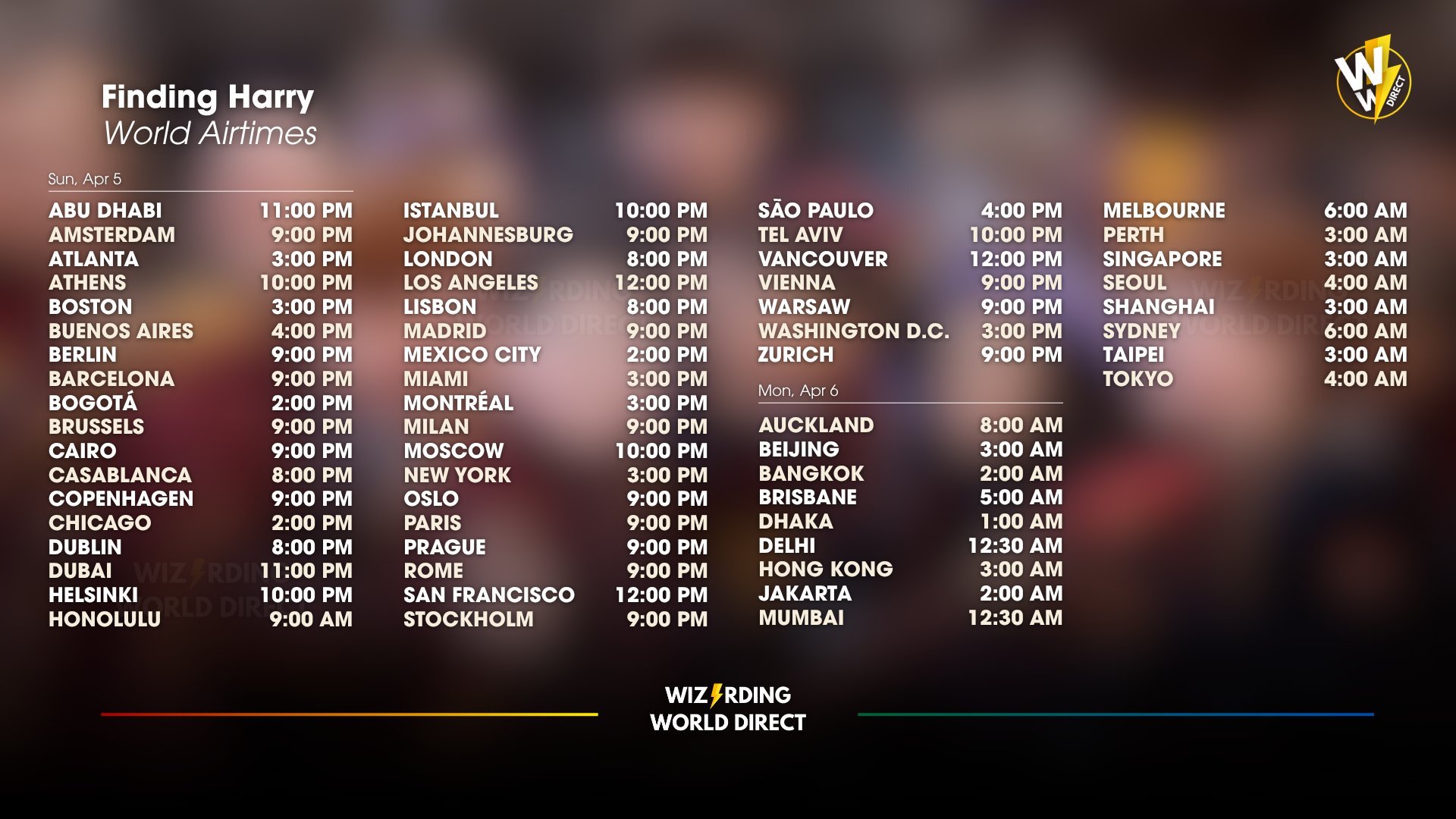 《寻找哈利》幕后纪录片播出时间发布，北京时间为4月6日凌晨3点，明天起床就可以看