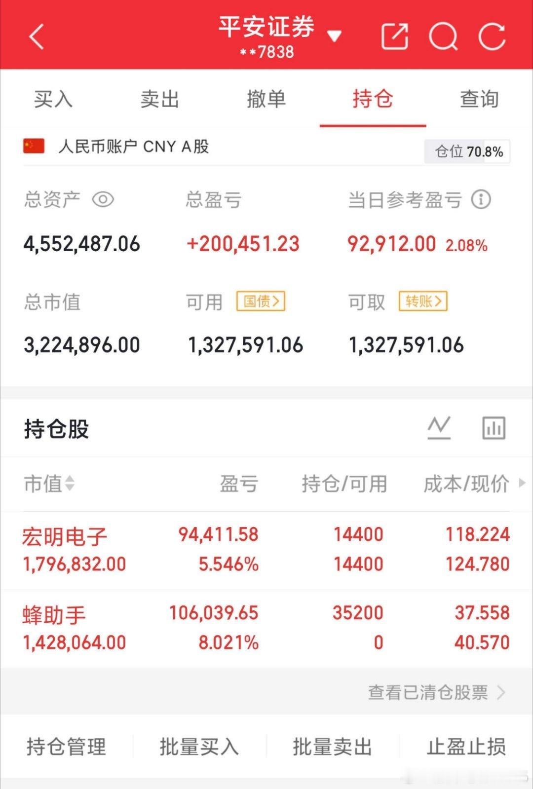 实盘第6天记录：早盘买入蜂助手持：宏明电子入：蜂助手出：无仅供参考！$宏景科技(